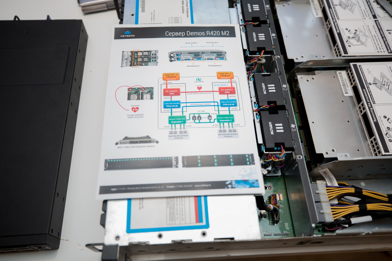Конференция ПРОSTOR 2018: вопросы и ответы про будущее СХД - 15 Конференция ПРОSTOR 2018: вопросы и ответы про будущее СХД - 15