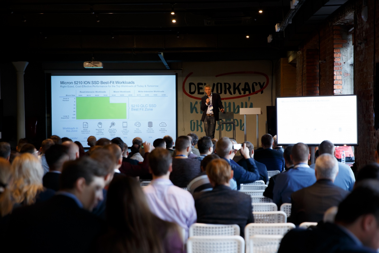 Конференция ПРОSTOR 2018: вопросы и ответы про будущее СХД - 25 Конференция ПРОSTOR 2018: вопросы и ответы про будущее СХД - 25