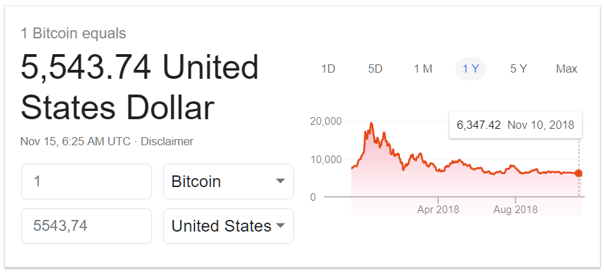 btcusd