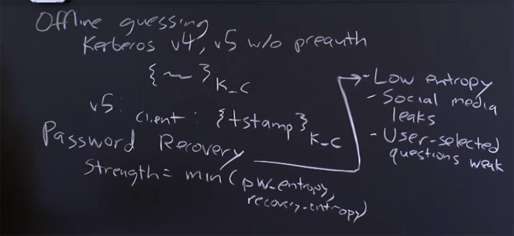Курс MIT «Безопасность компьютерных систем». Лекция 17: «Аутентификация пользователя», часть 2 - 5