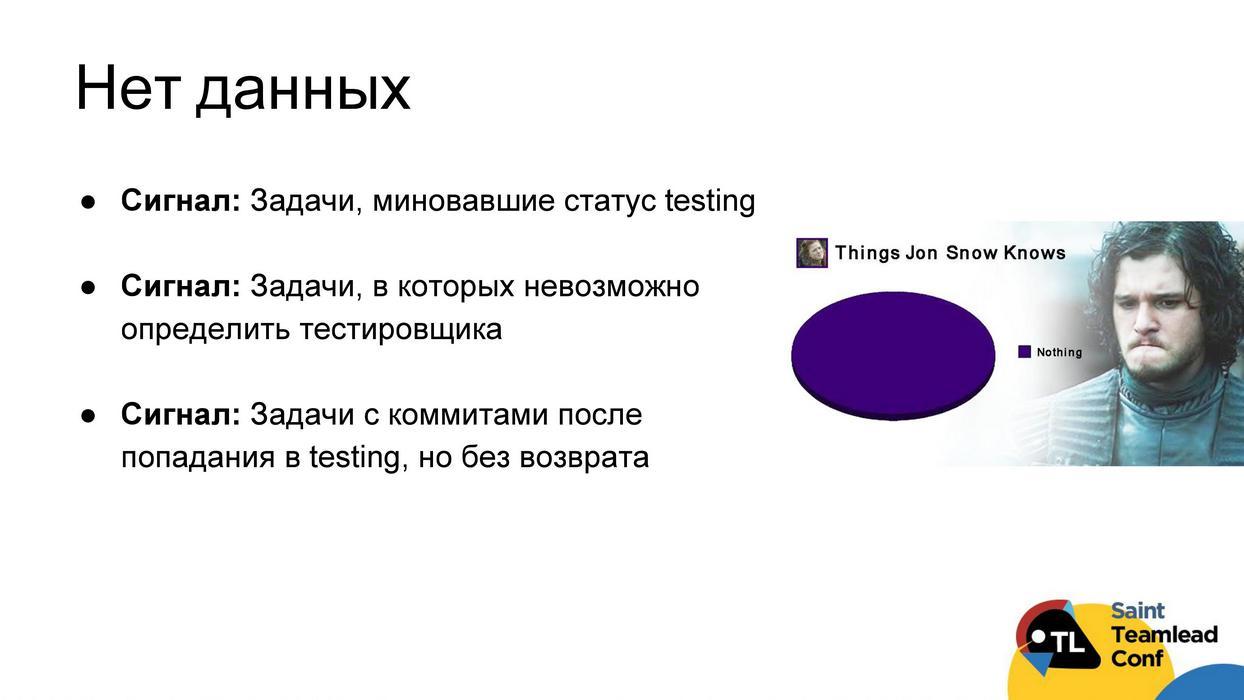 Оцениваем процессы в команде разработки на основе объективных данных - 21