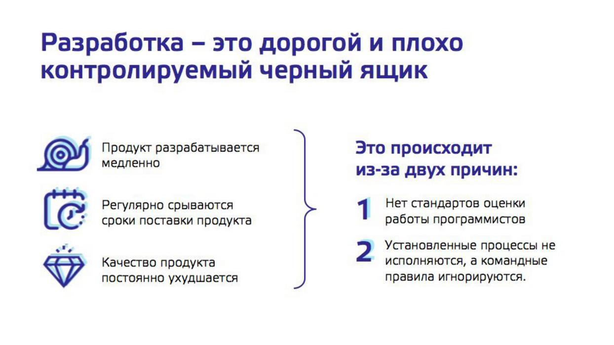 Оцениваем процессы в команде разработки на основе объективных данных - 1