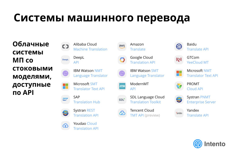 Ландшафт сервисов облачного машинного перевода. Лекция в Яндексе - 10