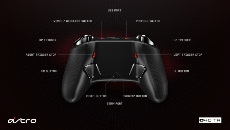 Видео: контроллер ASTRO C40 TR выйдет для PS4 и ПК в марте 2019 года по цене 0