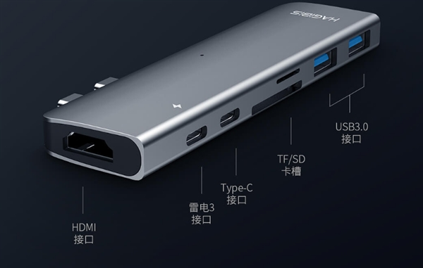 Xiaomi выпустила дешевую док-станцию для MacBook с большим набором разъемов