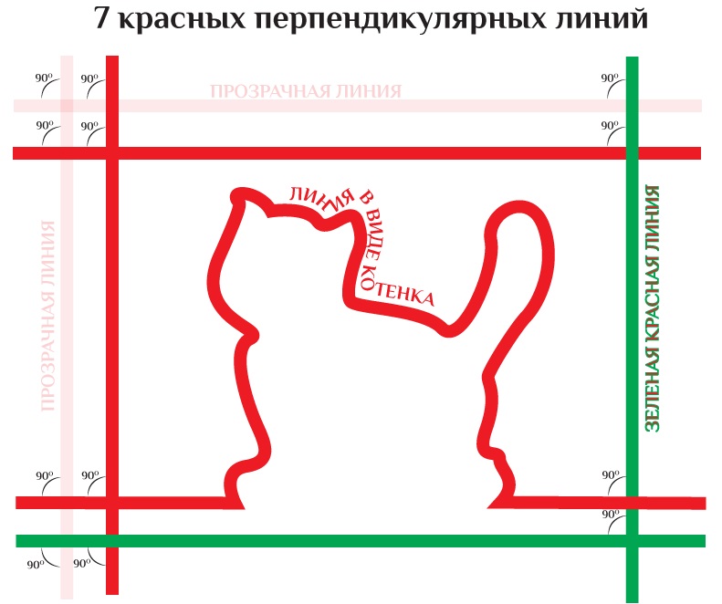 Как понять, что вам не рады или обсуждаем приемы выдавливания работников из компании - 3