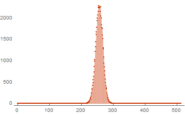 Вычисление весового спектра линейного подпростанства в Wolfram Mathematica - 6