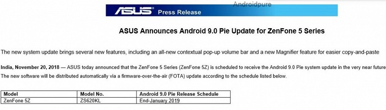Asus обещает выпустить ОС Android 9.0 для смартфона Zenfone 5Z в конце января 2019 года