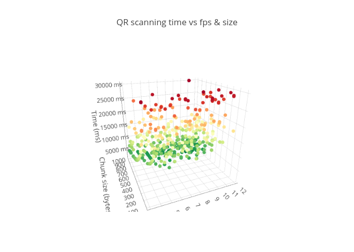 qr_scan_results