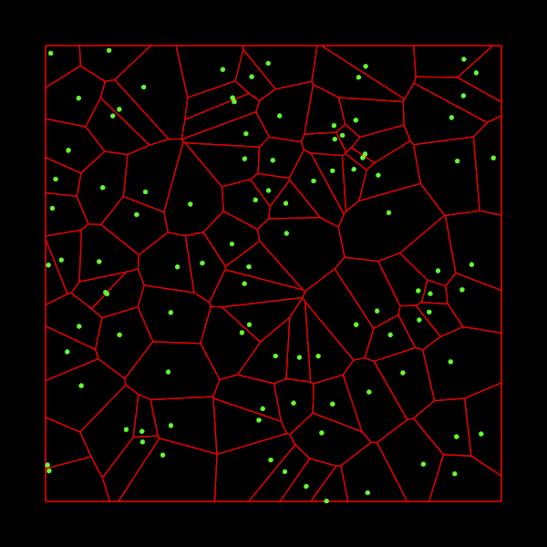 Алгоритм Форчуна, подробности реализации - 10 Алгоритм Форчуна, подробности реализации - 10