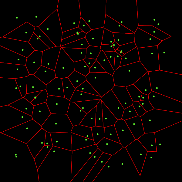 Алгоритм Форчуна, подробности реализации - 6 Алгоритм Форчуна, подробности реализации - 6