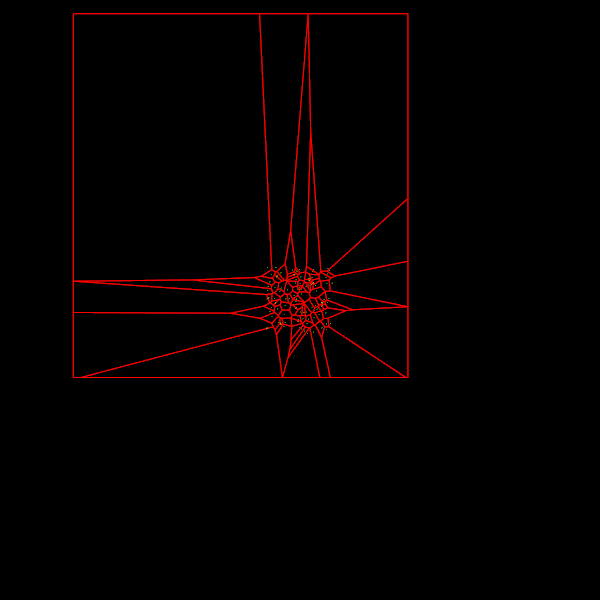 Алгоритм Форчуна, подробности реализации - 8 Алгоритм Форчуна, подробности реализации - 8