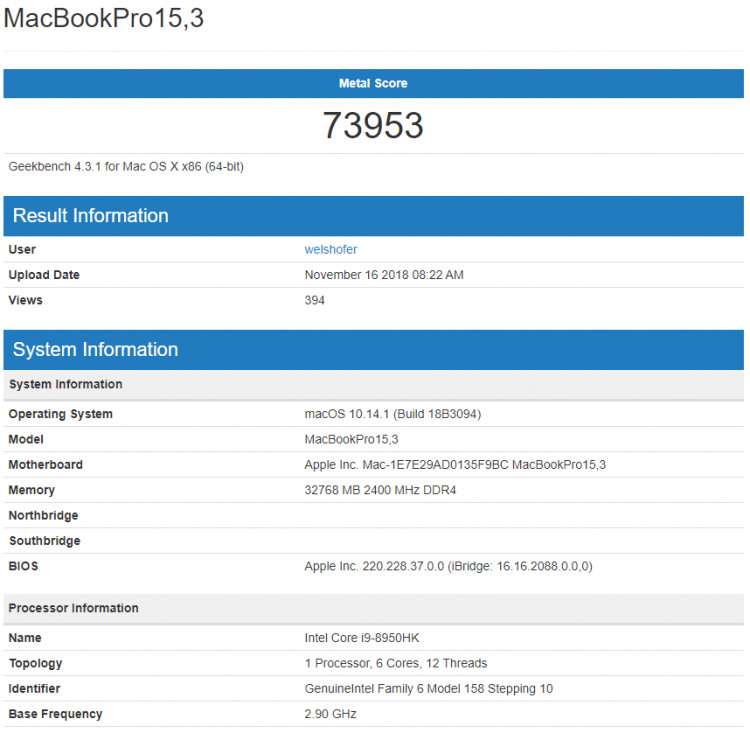 Тестирование 15″ MacBook Pro с передовой графикой Vega 20