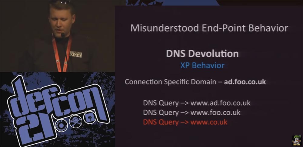 Конференция DEFCON 21. DNS может быть опасен для вашего здоровья. Часть 2 - 1