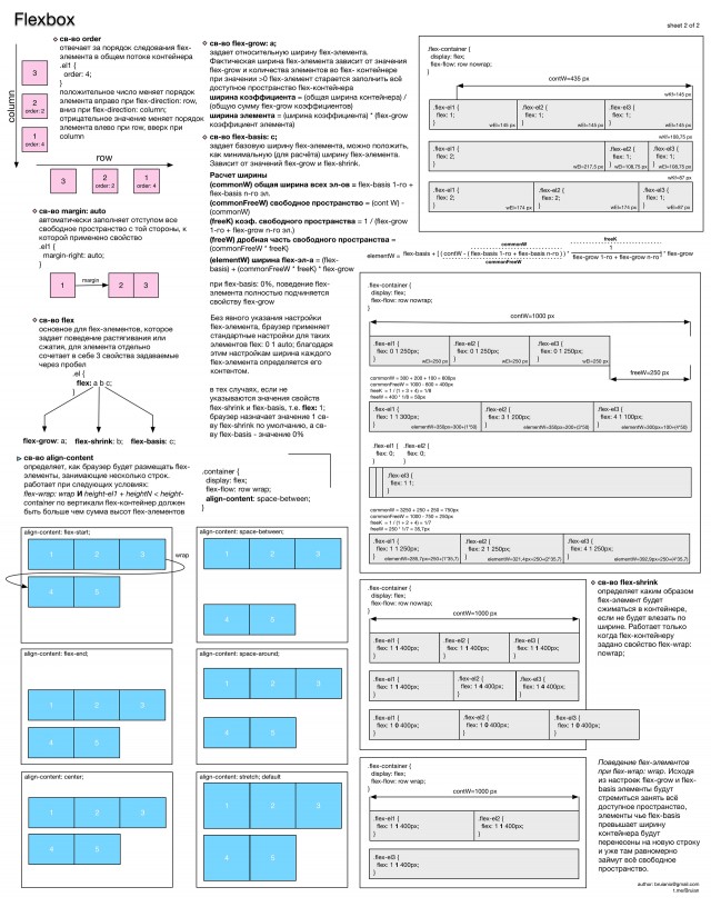 Flex-Box-sheet-B-1920x2447