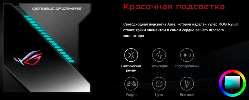 Новая статья: Система жидкостного охлаждения ROG Ryujin 360: и ты, ASUS?