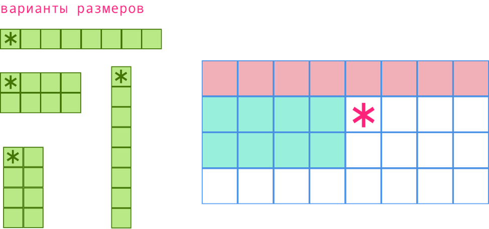 Фронтенд, алгоритмы и опоссум Фридрих. Разбираем задачи конкурса Яндекса - 15 Фронтенд, алгоритмы и опоссум Фридрих. Разбираем задачи конкурса Яндекса - 15