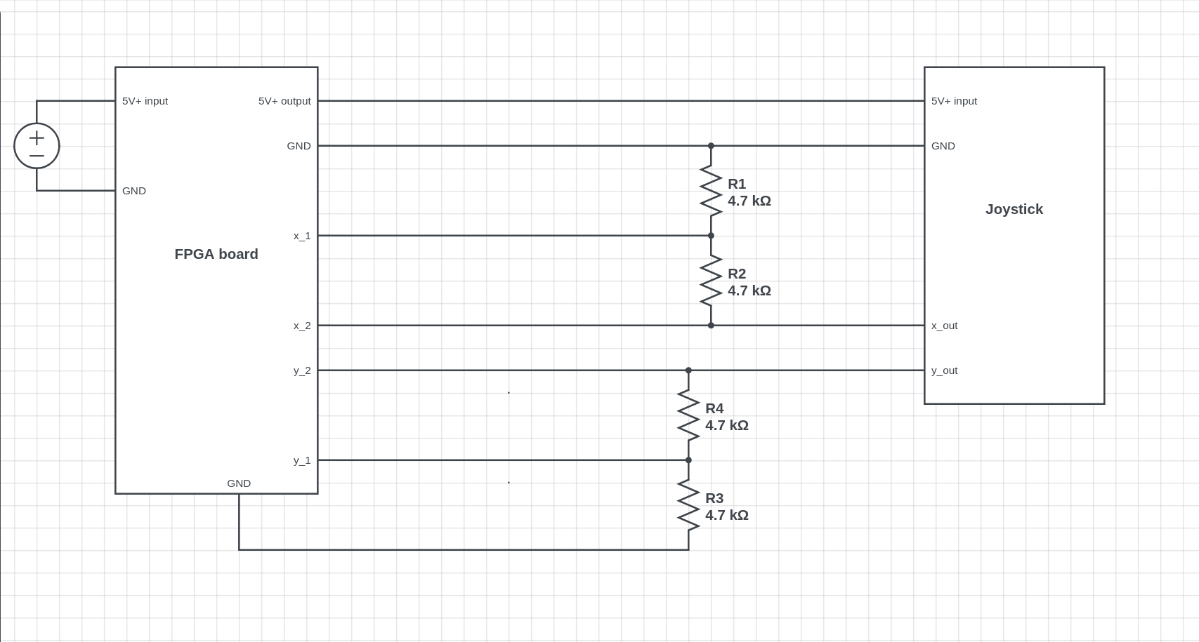 Stick_connection.png