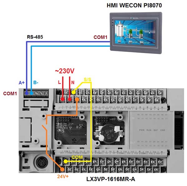 Новые китайские ПЛК с Алиэкспресс: Wecon LX3VP-LX3VE - 20