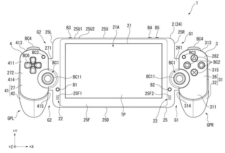 Sony, возможно, разрабатывает новую портативную игровую консоль