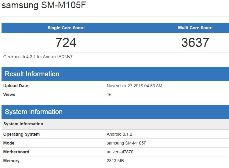 Ещё один смартфон будущего семейства Samsung Galaxy M замечен в тестах