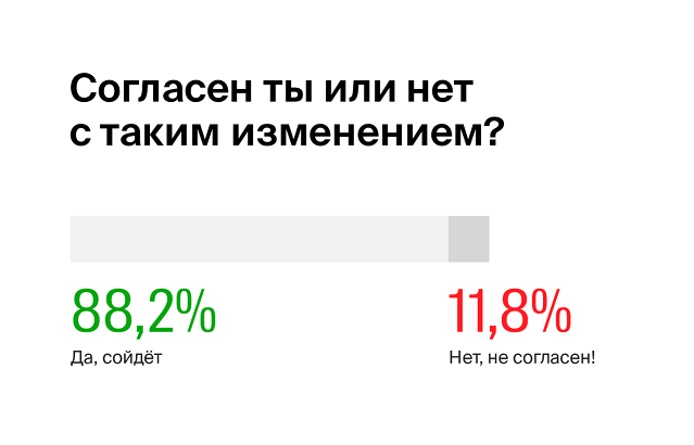 Три года аттестаций без руководителей — полёт нормальный - 10