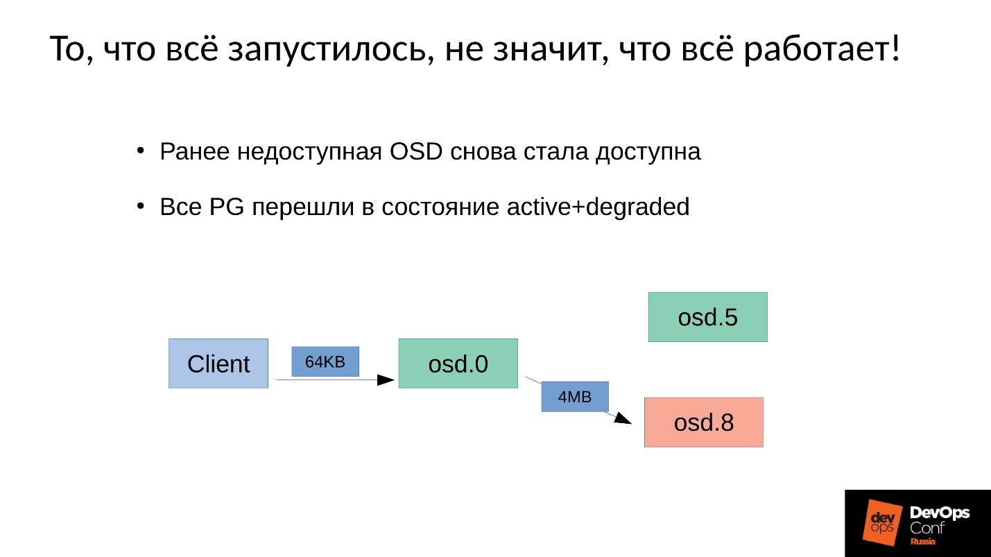 Ceph. Анатомия катастрофы - 17