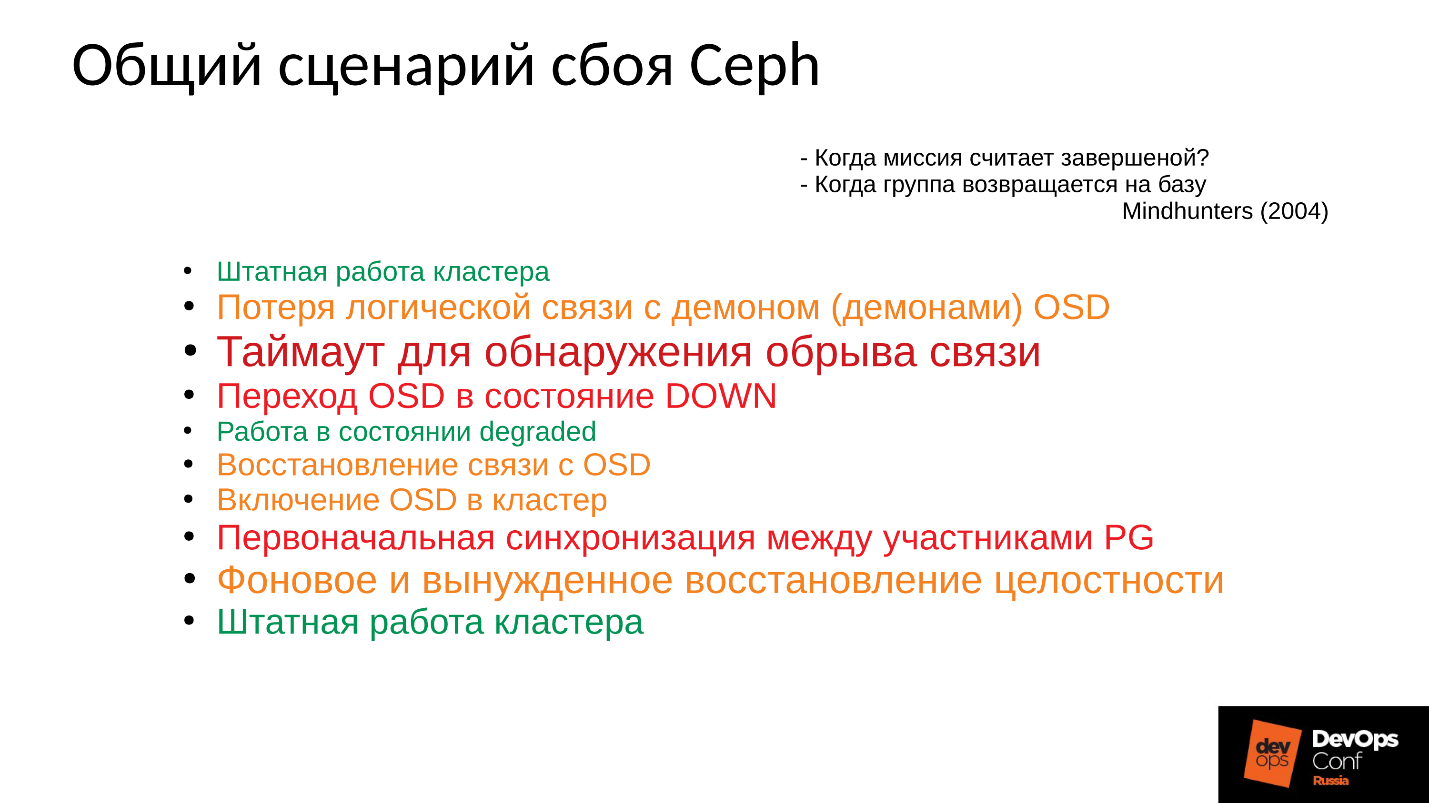 Ceph. Анатомия катастрофы - 6