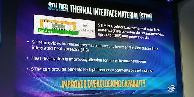 Больше кофе, меньше кофеина: Intel 9th Gen (часть 1) - 14