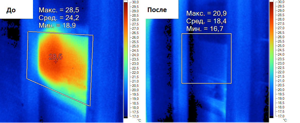 Три истории модернизации в дата-центре - 3