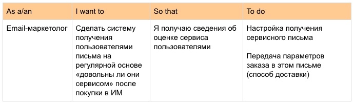 Как писать функциональные требования - 3