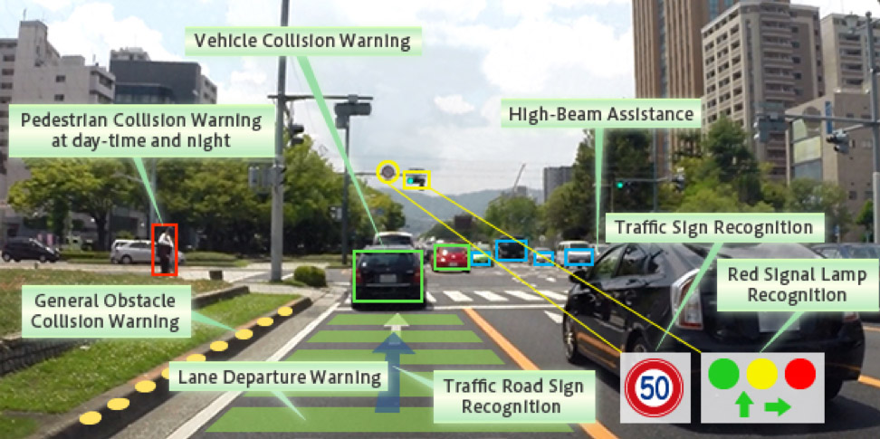 Мир глазами автомобиля. Каким его видят беспилотники? - 2 Мир глазами автомобиля. Каким его видят беспилотники? - 2