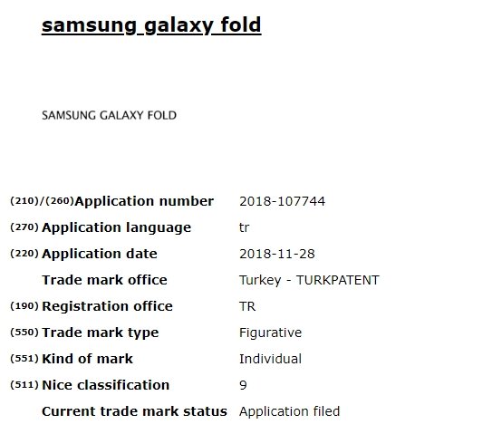 Первый гибкий смартфон Samsung может получить не такое имя, которое все ему приписывают 
