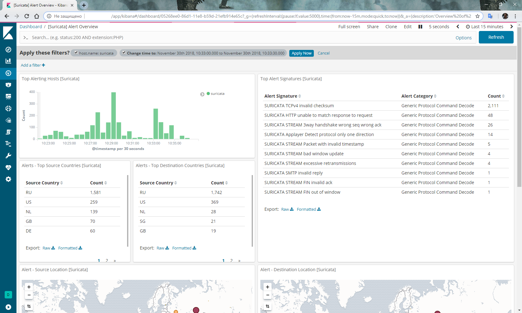 Https web c ru. Suricata web Интерфейс. Suricata Mikrotik. Suricata IDS. Suricata IDS IPS.