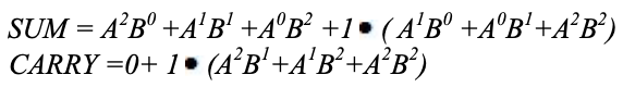 Implementation of a Simple Ternary System - 30 Implementation of a Simple Ternary System - 30