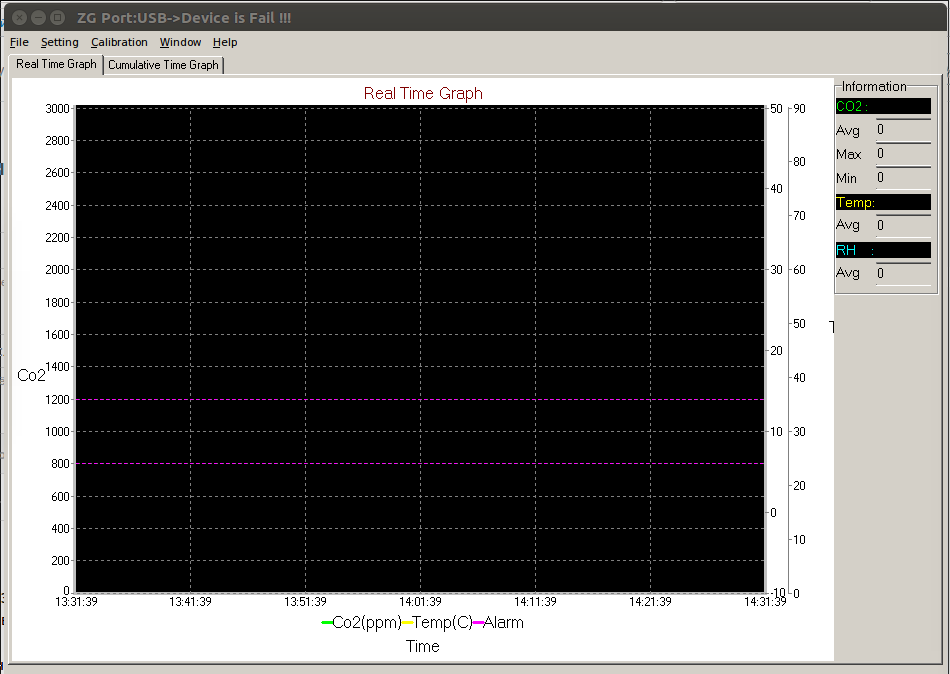 Детектор углекислого газа MT8057S. НЕобзор с участием НЕэмулятора - 6 Детектор углекислого газа MT8057S. НЕобзор с участием НЕэмулятора - 6