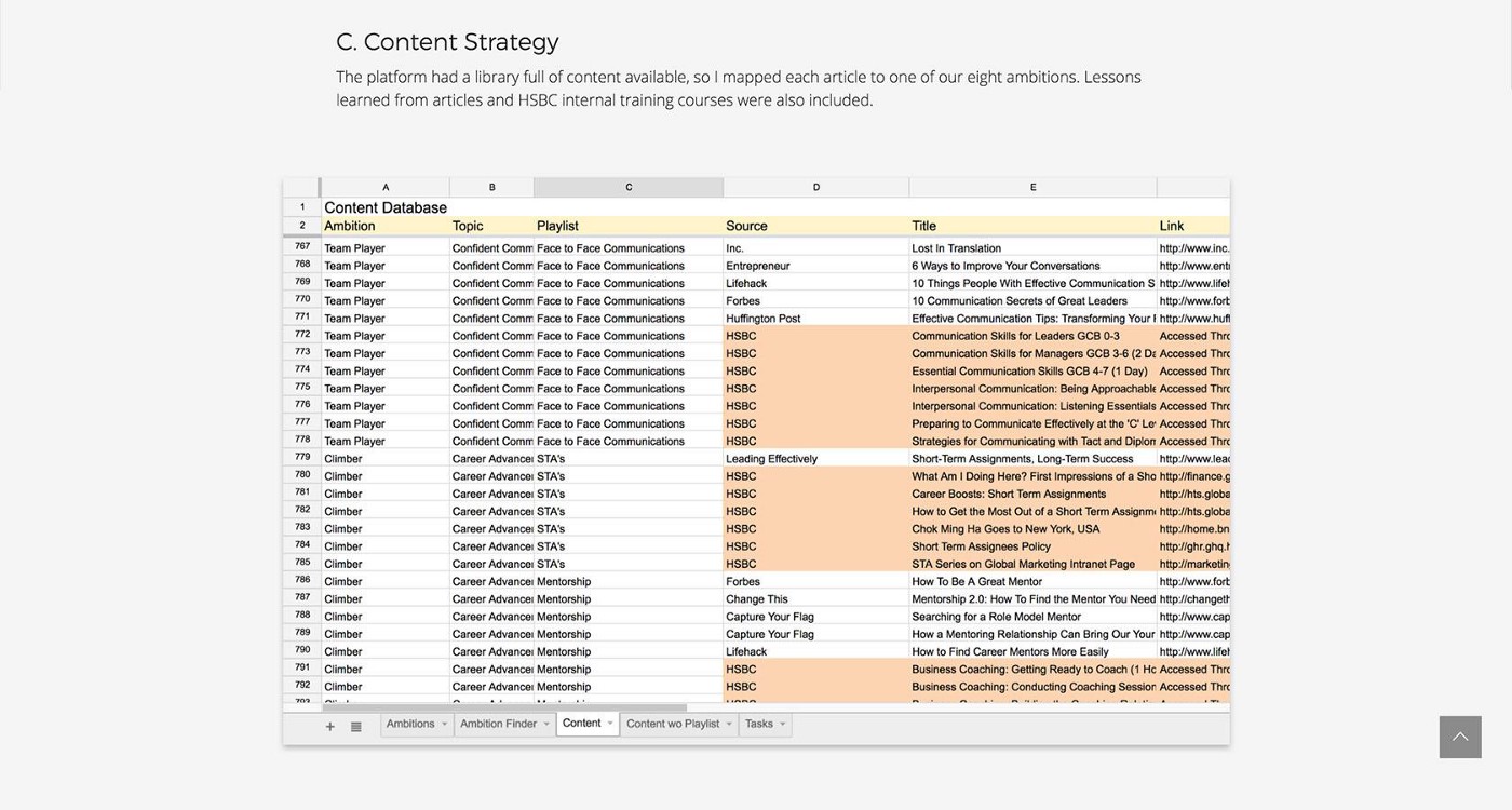 Советы и рекомендации по портфолио UX-дизайнера - 6 Советы и рекомендации по портфолио UX-дизайнера - 6