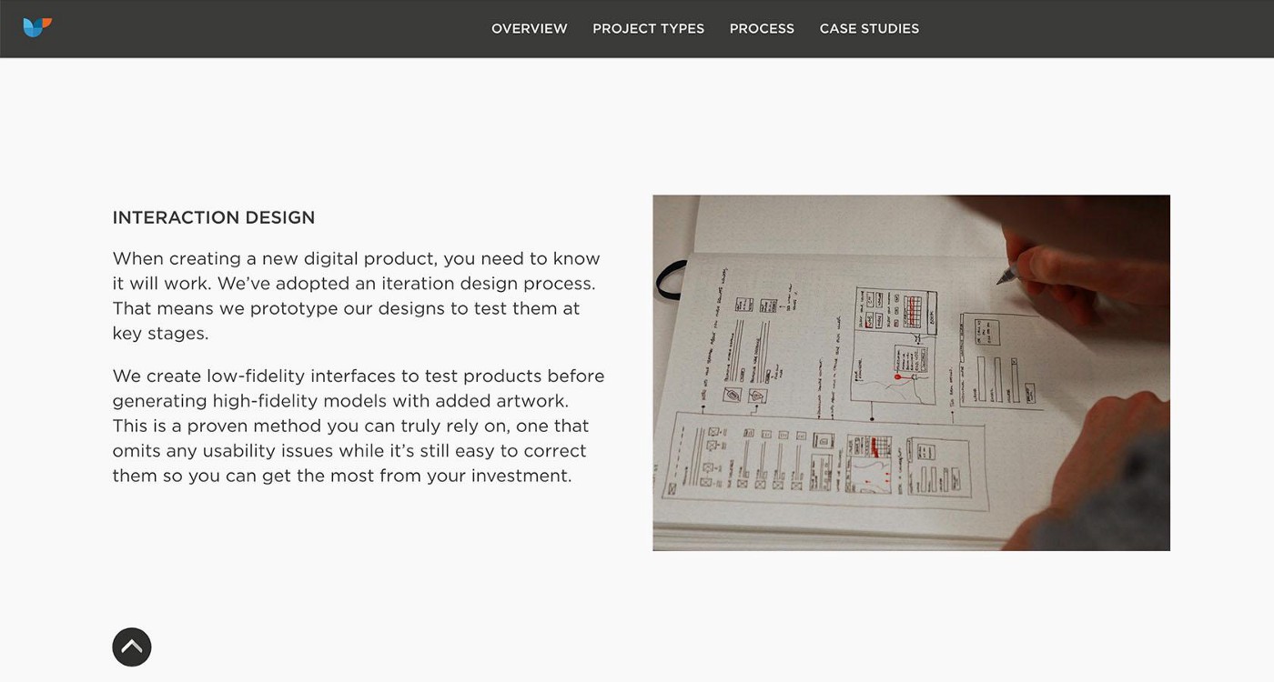 Советы и рекомендации по портфолио UX-дизайнера - 7 Советы и рекомендации по портфолио UX-дизайнера - 7