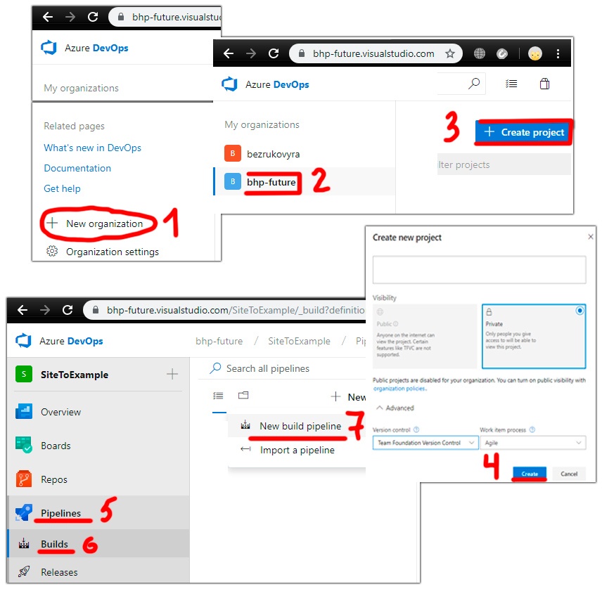 Azure DevOps бесплатно для маленьких компаний за 1 час - 2 image