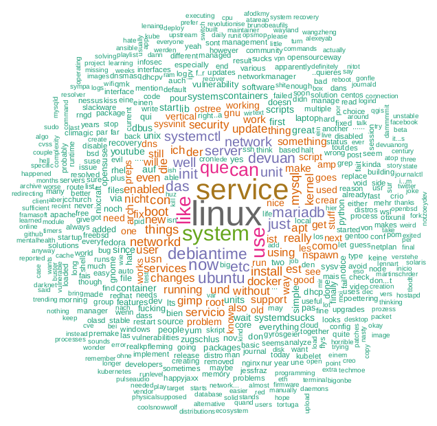 Debian 💚 Devuan, systemd 🤝 sysvinit - 3 systemd