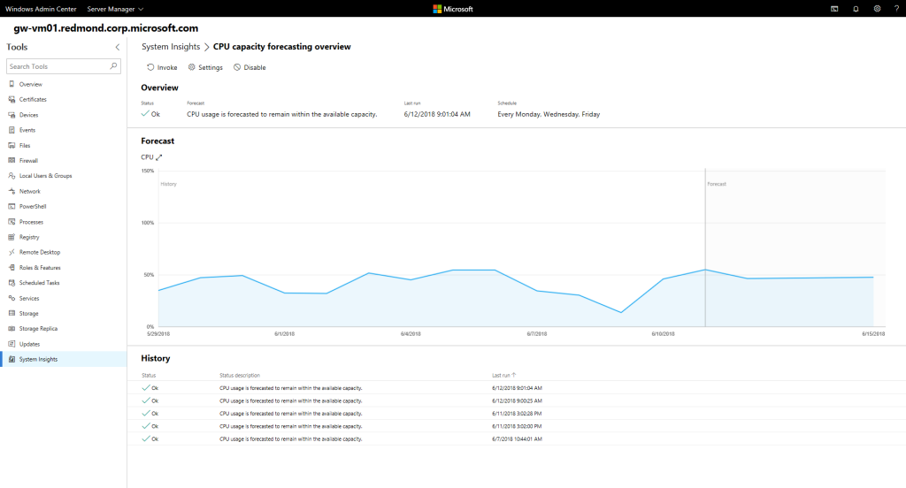 Windows Server 2019 - 4