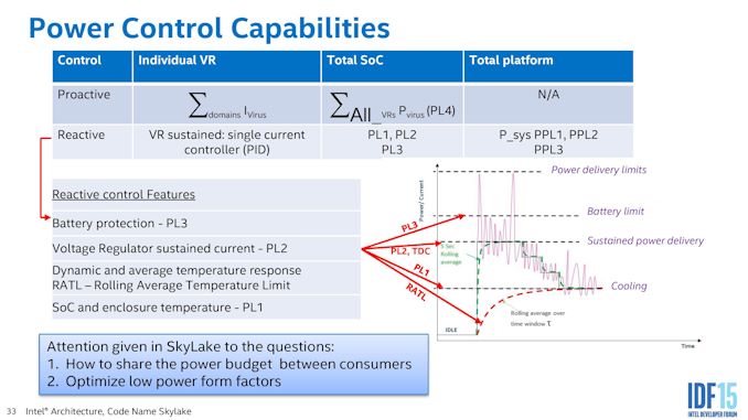 Больше кофе, меньше кофеина: Intel 9th Gen (часть 4) - 2