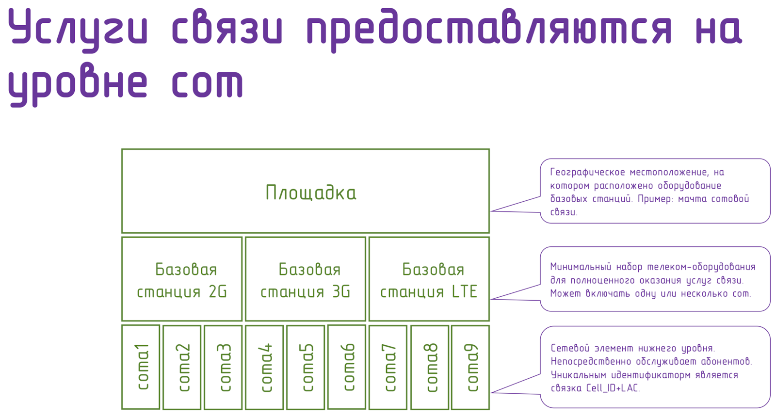 Граали соревнования Telecom Data Cup. Самое жаркое впереди - 5 Граали соревнования Telecom Data Cup. Самое жаркое впереди - 5