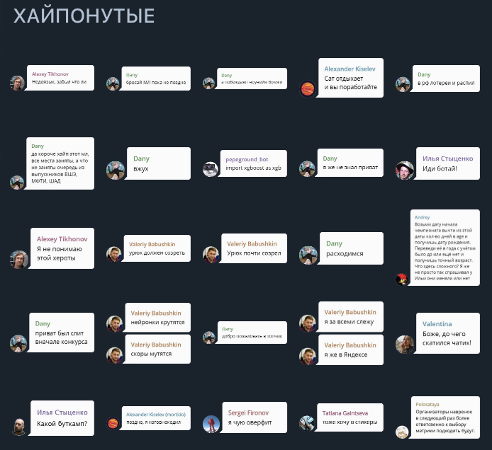 Граали соревнования Telecom Data Cup. Самое жаркое впереди - 9 Граали соревнования Telecom Data Cup. Самое жаркое впереди - 9