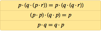 Логика, объяснимость и будущее понимания - 7