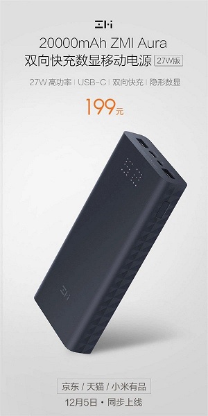 Представлен мобильный аккумулятор Xiaomi ZMI Aura: 20 000 мАч, 27 Вт и цена – $29
