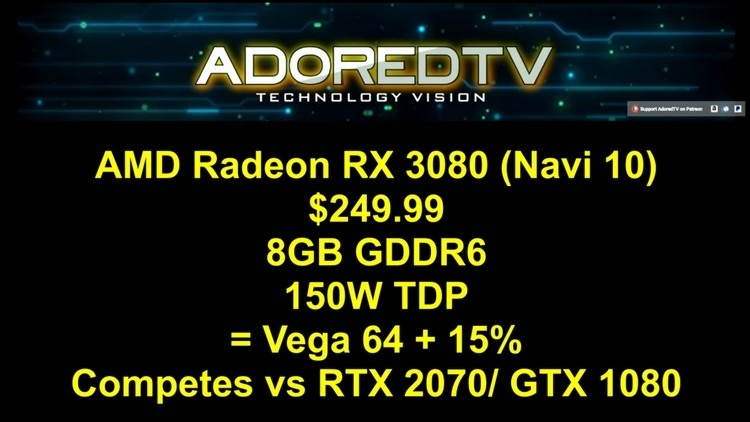 AMD Radeon RX 3080 (Navi): прямой конкурент GeForce RTX 2070 всего за 9