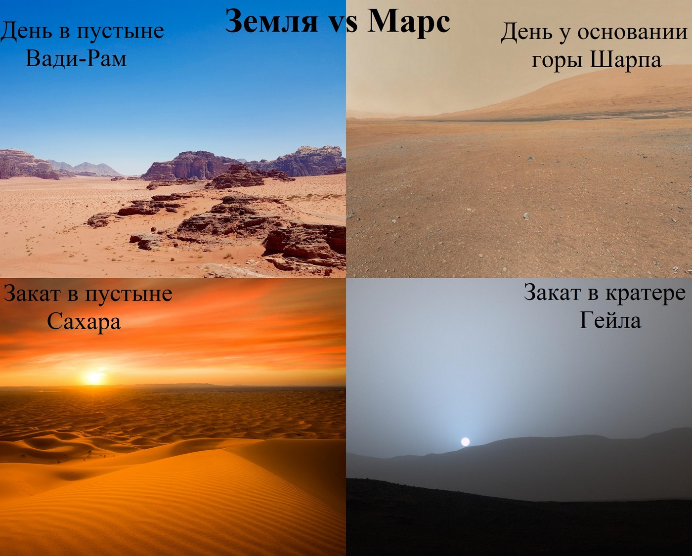 Климат Марса: назад в будущее - 14
