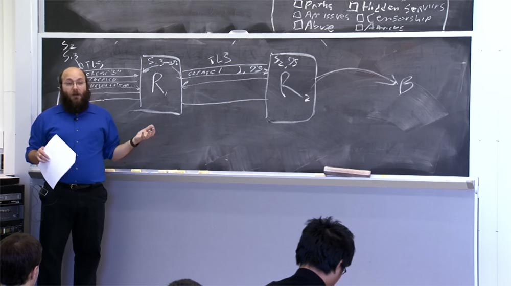 Курс MIT «Безопасность компьютерных систем». Лекция 19: «Анонимные сети», часть 2 (лекция от создателя сети Tor) - 7 Курс MIT «Безопасность компьютерных систем». Лекция 19: «Анонимные сети», часть 2 (лекция от создателя сети Tor) - 7