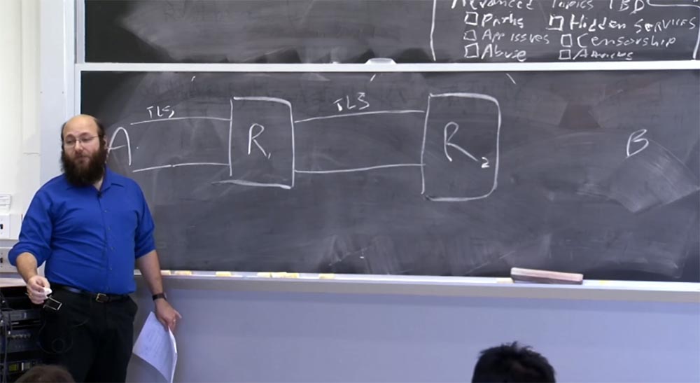 Курс MIT «Безопасность компьютерных систем». Лекция 19: «Анонимные сети», часть 2 (лекция от создателя сети Tor) - 1 Курс MIT «Безопасность компьютерных систем». Лекция 19: «Анонимные сети», часть 2 (лекция от создателя сети Tor) - 1